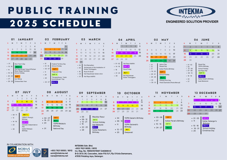 Public Training Schedule 2025